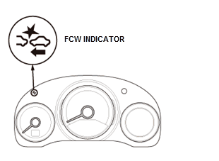 Driving Assistance Warning - Testing & Troubleshooting